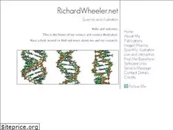 Sites similar to richardwheeler.net