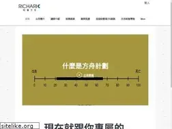 Sites similar to richark-advisory.com
