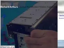 Sites similar to richarthurs.com