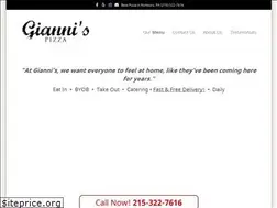 Sites similar to richboropizza.com