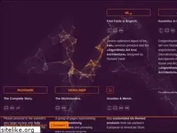 Sites similar to richdank.com