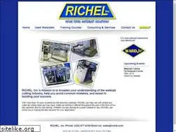 Sites similar to richel.com