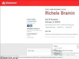 Sites similar to richelebrainin.com