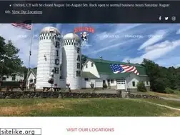 Sites similar to richfarmicecream.com