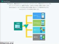 Sites similar to richflyer.net