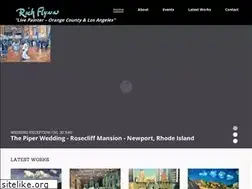 Sites similar to richflynn.com