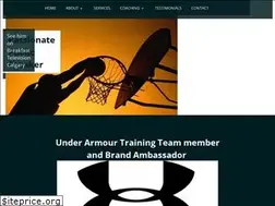 Sites similar to richhesketh.com