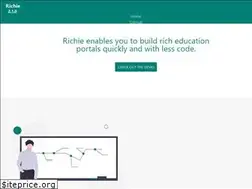 Sites similar to richie.education