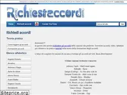 Sites similar to richiestaccordi.com