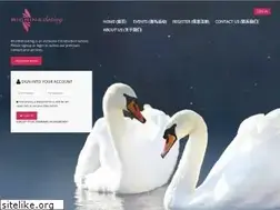 Sites similar to richina-dating.com