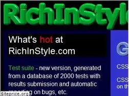 Sites similar to richinstyle.com