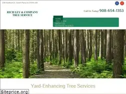 Sites similar to richleycotreeservice.com