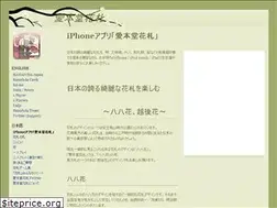 Sites similar to richmind.net