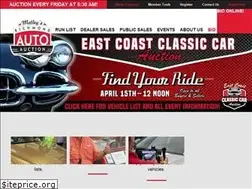 Sites similar to richmondaa.com