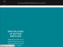 Sites similar to richmondautism.org