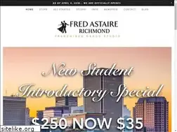 Sites similar to richmondballroom.com