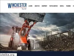 Sites similar to richmondbobcat.com