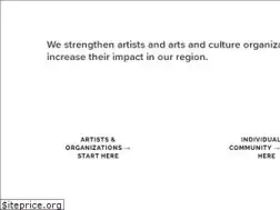 Sites similar to richmondcultureworks.org