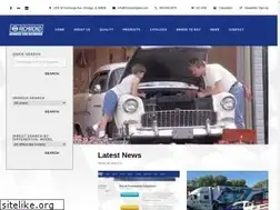 Sites similar to richmondgear.com