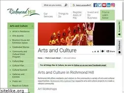Sites similar to richmondhillculturalplan.com