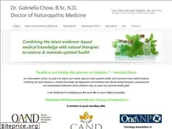 Sites similar to richmondhillnaturopath.com