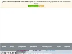 Sites similar to richmondkids.ca