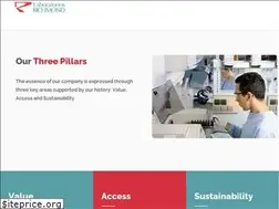 Sites similar to richmondlab.com