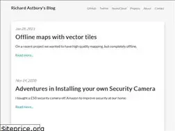 Sites similar to richorama.github.io