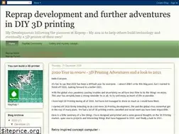 Sites similar to richrap.blogspot.com