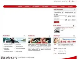Sites similar to richrent.com