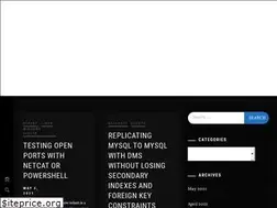 Sites similar to richsitblog.com