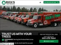 Sites similar to richstree.net