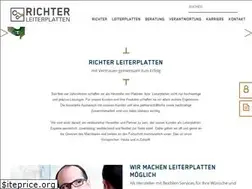 Sites similar to richter-leiterplatten.de