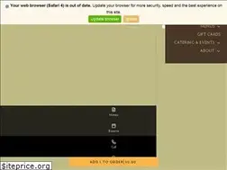 Sites similar to richuncletavern.ca