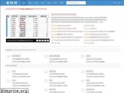 Sites similar to richvest.com