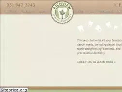 Sites similar to richviewfamilydentistry.com