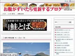 Sites similar to richwel.net