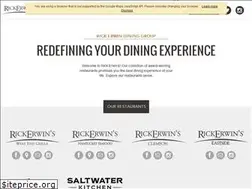 Sites similar to rickerwins.com