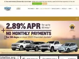 Sites similar to rickhendrickchevynaples.com