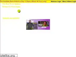 Sites similar to rickmacci.com
