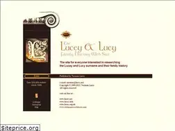 Sites similar to rickmansworthherts.com