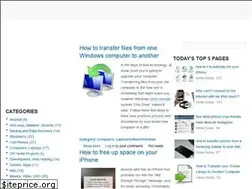 Sites similar to rickysays.com