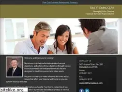 Sites similar to rickzachry.com
