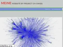 Sites similar to rico-loosli.ch