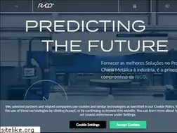 Sites similar to rico.pt