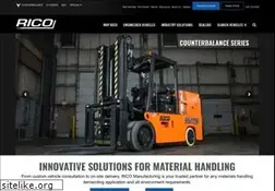 Sites similar to ricoequipment.com