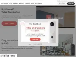 Sites similar to ricohtours.com