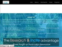 Sites similar to riconsultants.com