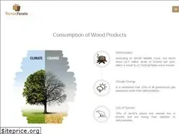 Sites similar to ricron.com