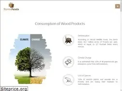 Sites similar to ricron.in